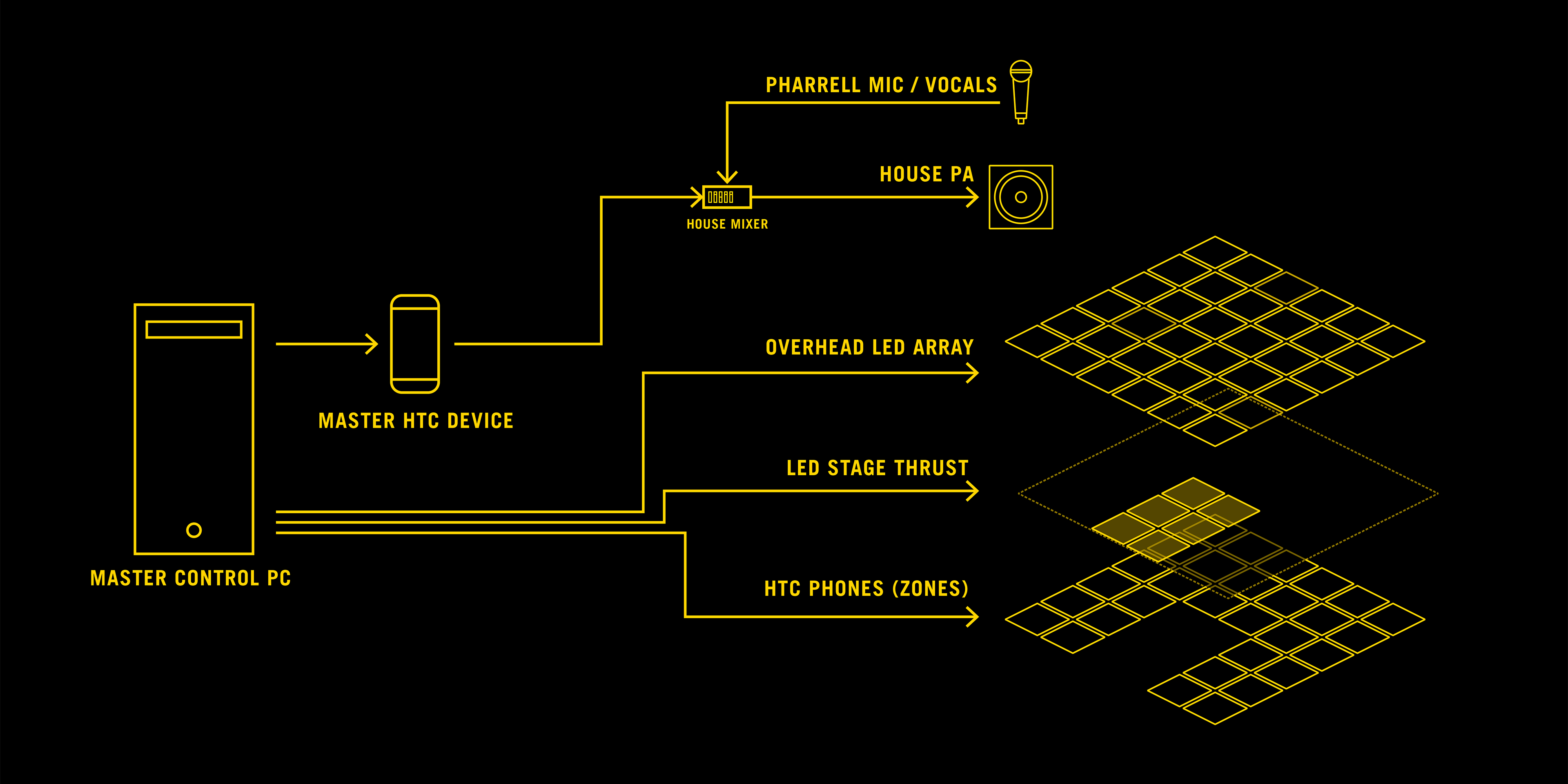 fallback image